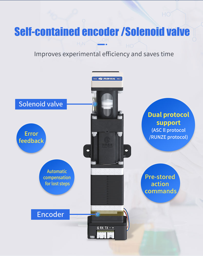 Self-contained-encoder-Solenoid-valve.jpg