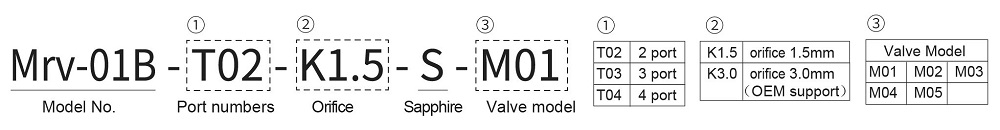 3 Way Switching Valve