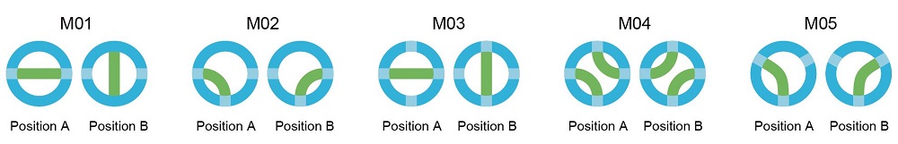 3 Way Switching Valve