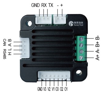 Programmable Syringe Pump Driver Port