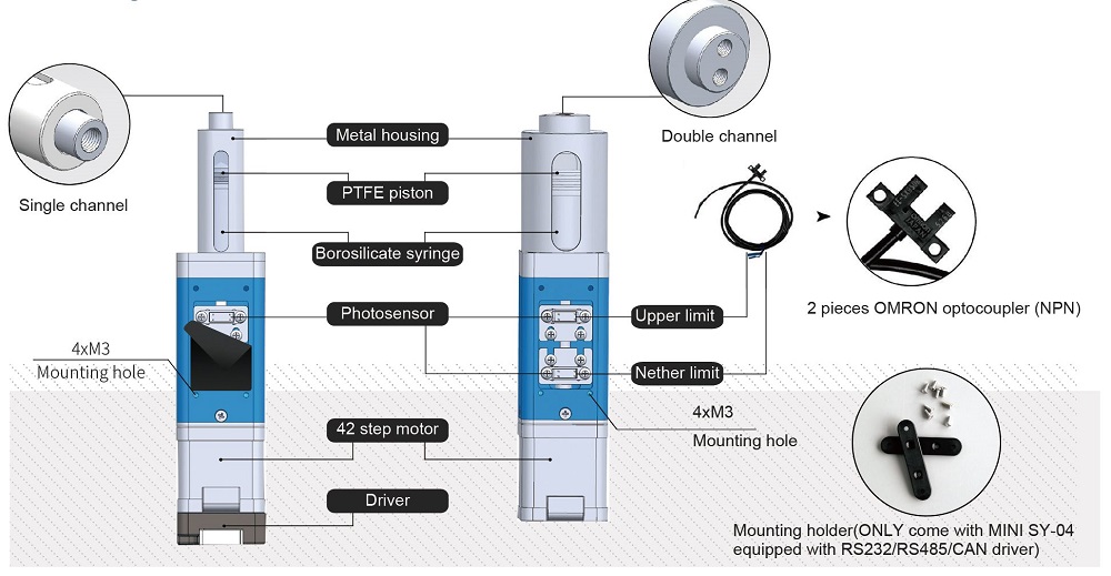 Programmable Syringe Pump Structure