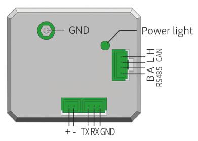 Driver Port of Sample Injectors