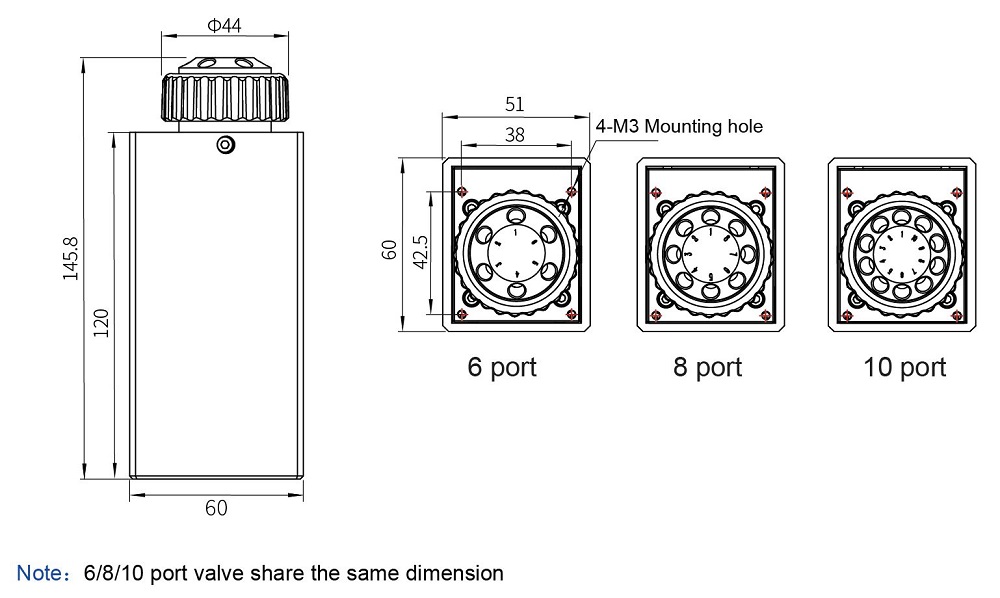 Dimension of Sample Injectors