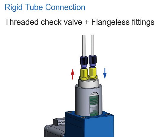 Stepper Motor Syringe Pump Rigid Tubing Connection