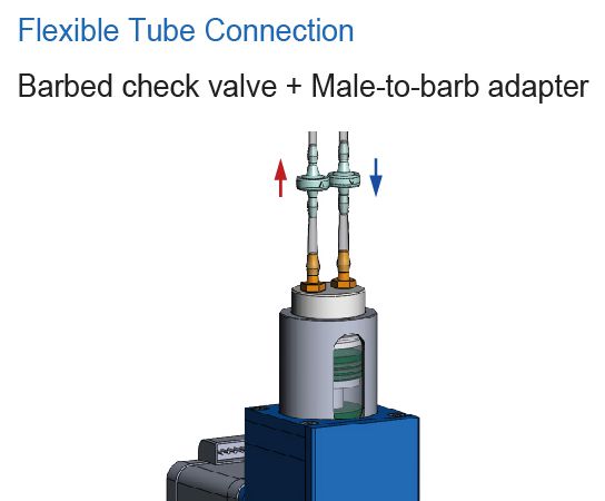 Stepper Motor Syringe Pump Flexible Tubing Connnection