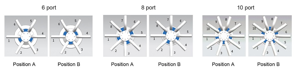 Two-Position Switching Valve