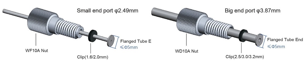 Flanged Fittings