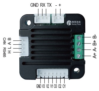 High Precision Syringe Pump Driver Port