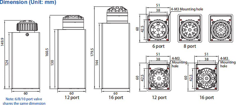 Selector Valve SV-07