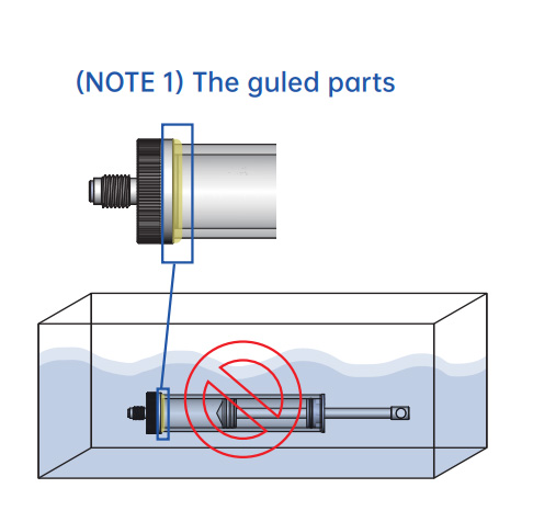 Gastight Syringe Tips