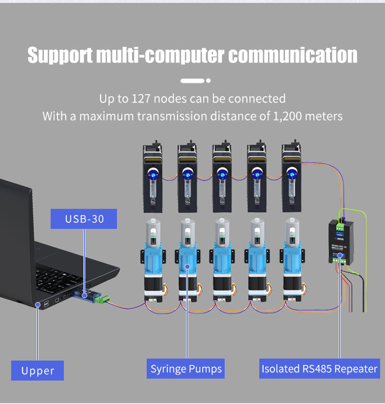 Isolated RS485 Repeater