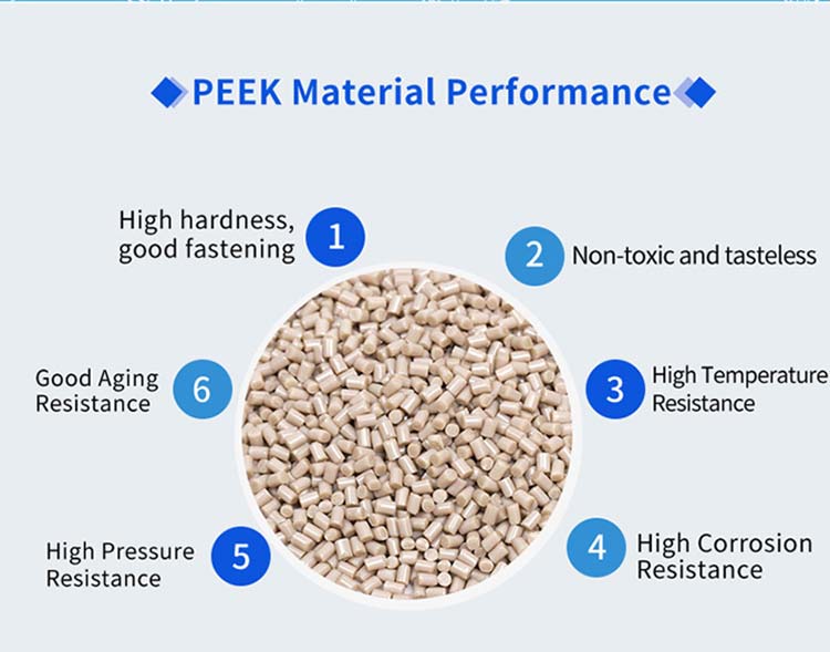 Application of PEEK Hand Tighten Flangeless Fitting-Two-piece Set