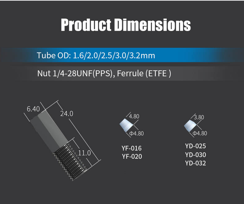 Anti-twist_Flangeless_Fitting_Dimension.jpg