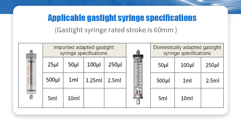 Valve Options of Syringe Pump SY-06B