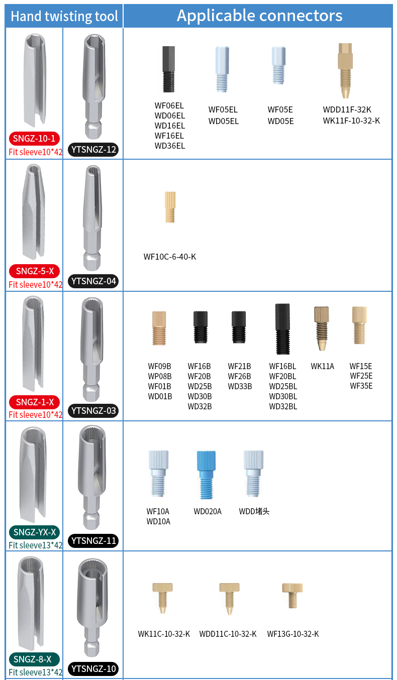 外贸手拧工装表改_01.jpg