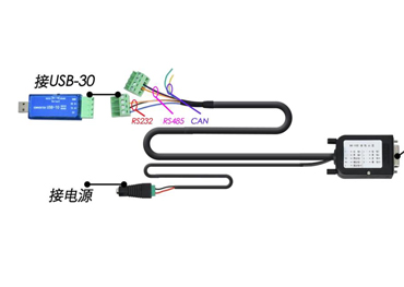 SY Series Syringe Pump: Resolving Garbled Return Codes