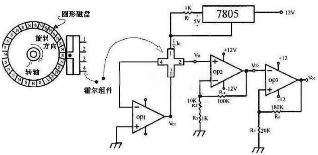 case-study-on-switching-orifice-position-accuracy-for-absolute-magnetic-encoder-valves_01.png