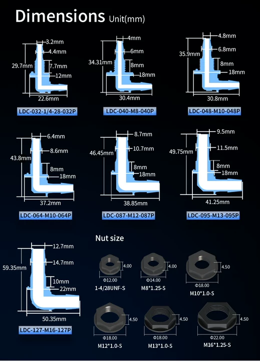 Connectors.png