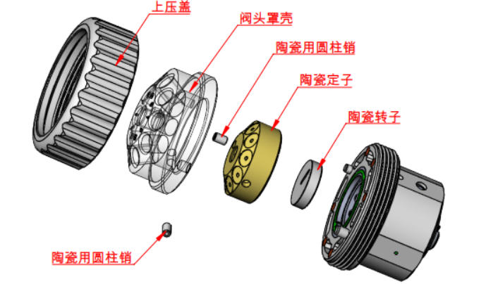 All-in-one_Ceramic_Switching_Valve_001.jpg All-in-one_Ceramic_Switching_Valve_001.jpg
