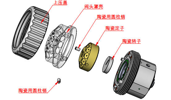 All-in-one_Ceramic_Switching_Valve_003.jpg All-in-one_Ceramic_Switching_Valve_003.jpg
