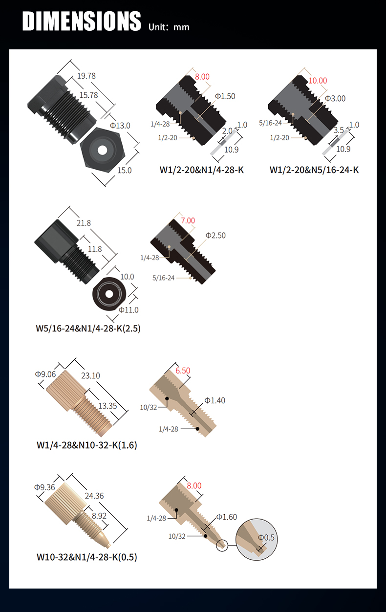 details-of-peek-adapter-4.jpg
