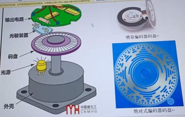 magnetic-encoder-vs-optical-encoder-selection-guid-for-pumps-and-multiport-valves-02.jpg