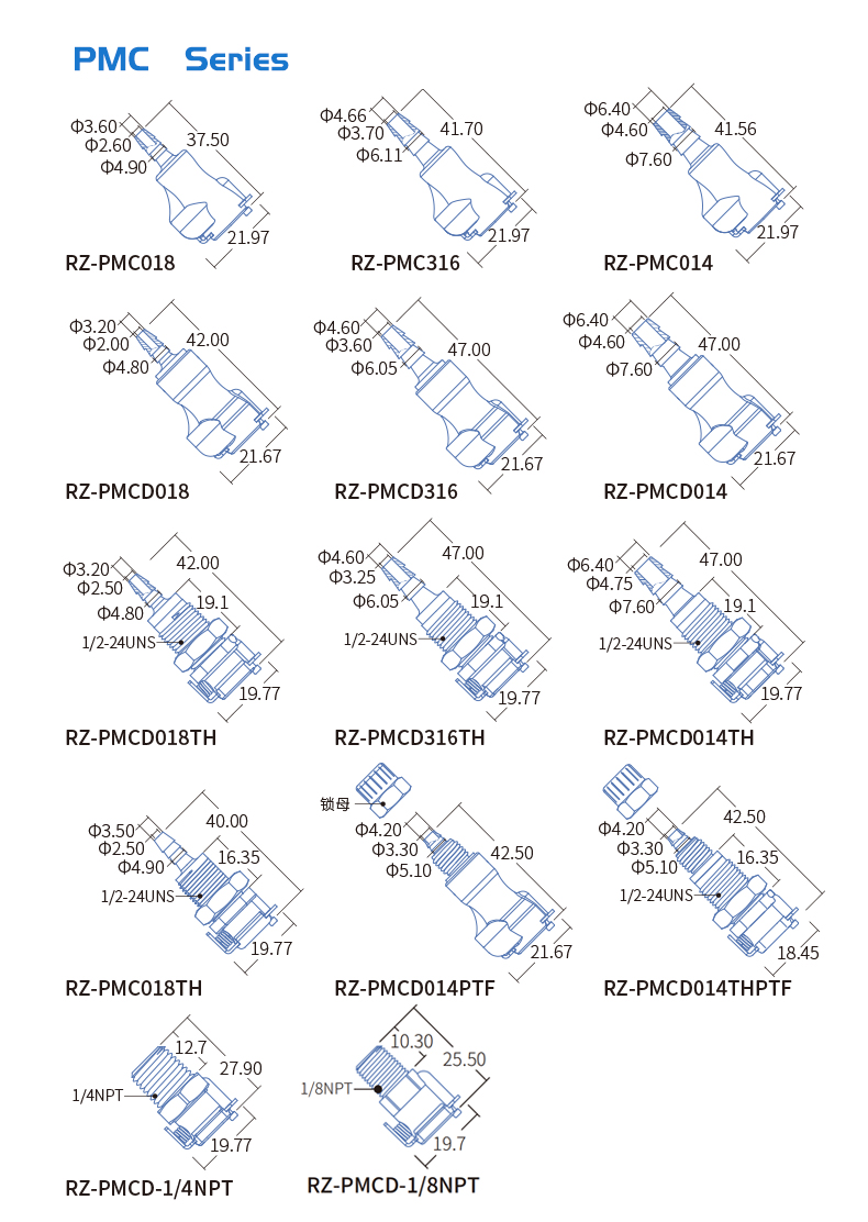 information-of-quick-connect-fittings-12.jpg