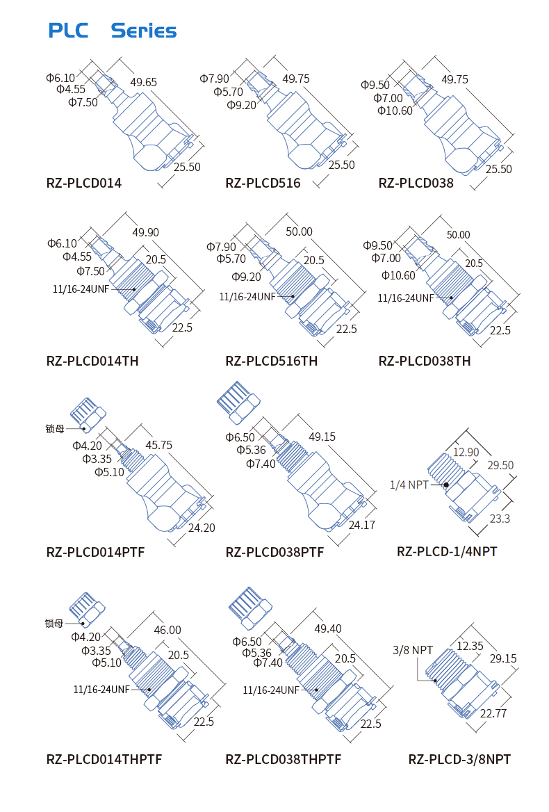 information-of-quick-connect-fittings-15.jpg