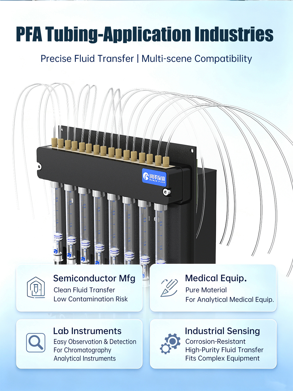 RUNZE PFA tube available in multiple ID and OD sizes RUNZE PFA tube available in multiple ID and OD sizes
