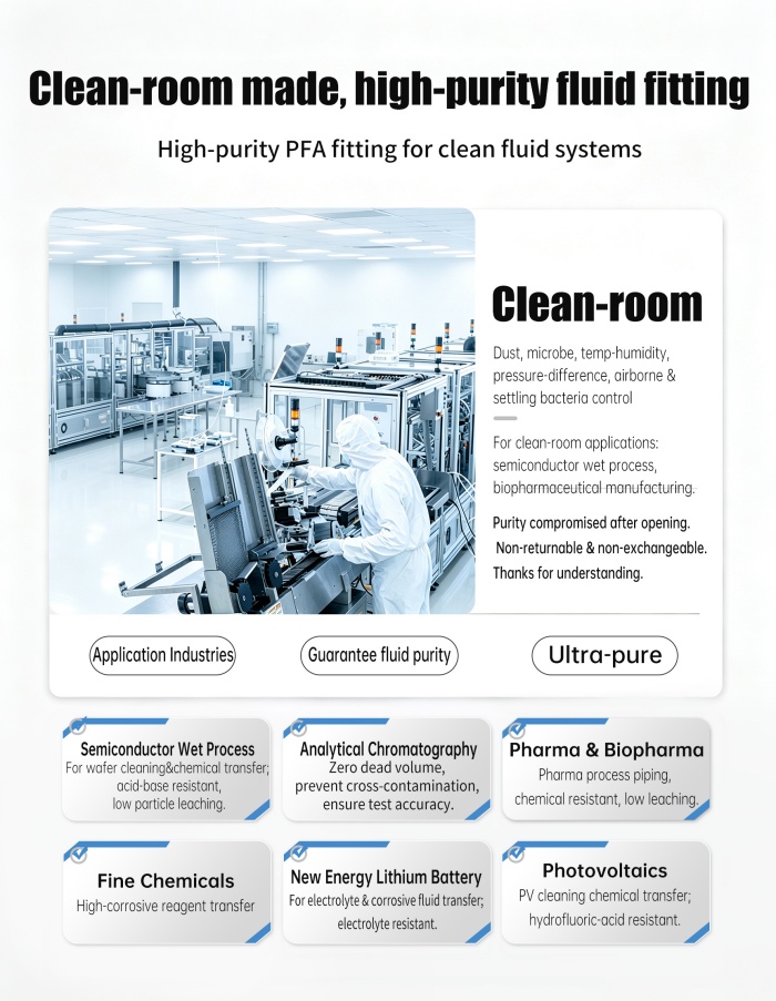 PFA fittings for high-purity and chemical fluid handling applications