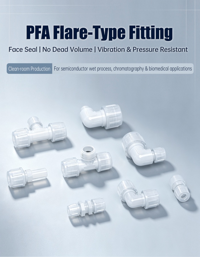 RUNZE PFA flare fitting range overview RUNZE PFA flare fitting range overview