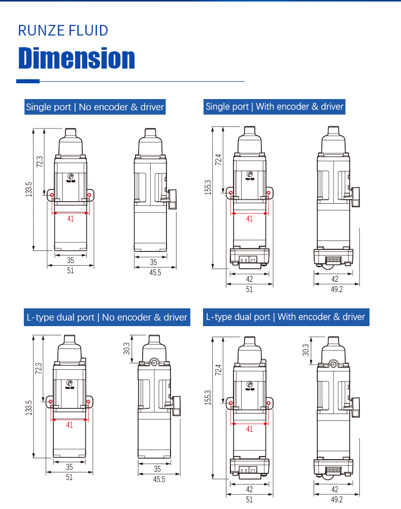 RP01 single-port and L-type dual-port pump dimensional drawings with and without encoder and driver RP01 single-port and L-type dual-port pump dimensional drawings with and without encoder and driver